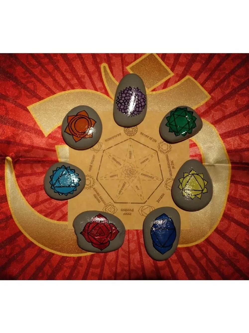 Камни переноса