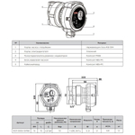Насос циркуляционный для ГВС ROMMER RCP-0005-151780
