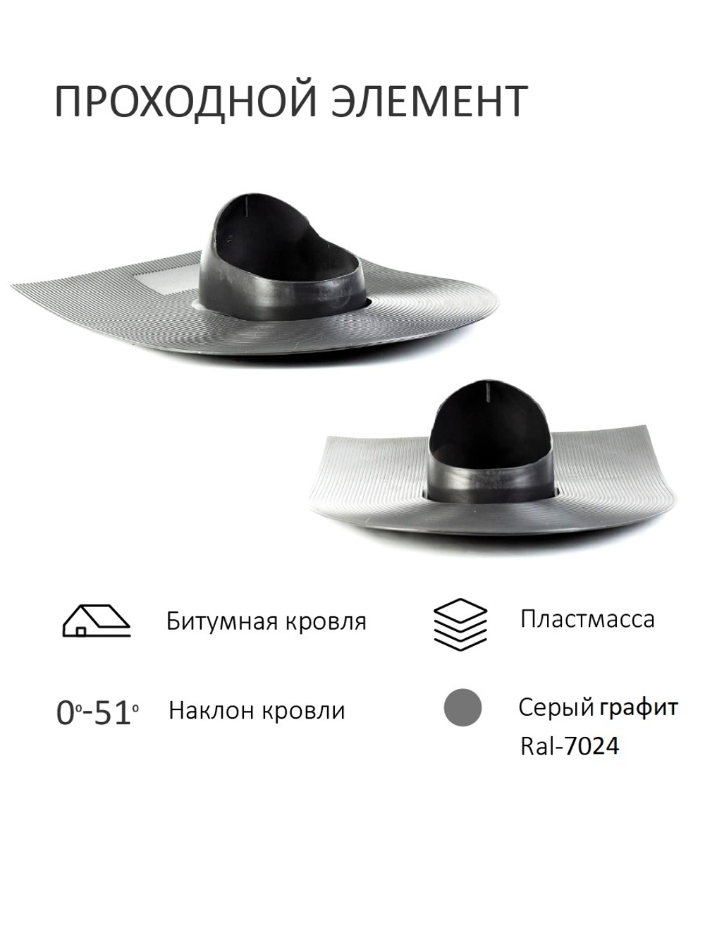 Нанодефлектор ND160, вент. выход утепленный высотой Н-500 с переходом D110, проходной элемент для битумной кровли