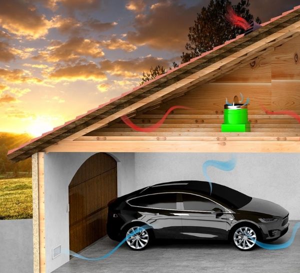 Вентиляция в гараже Вентиляция в гараже