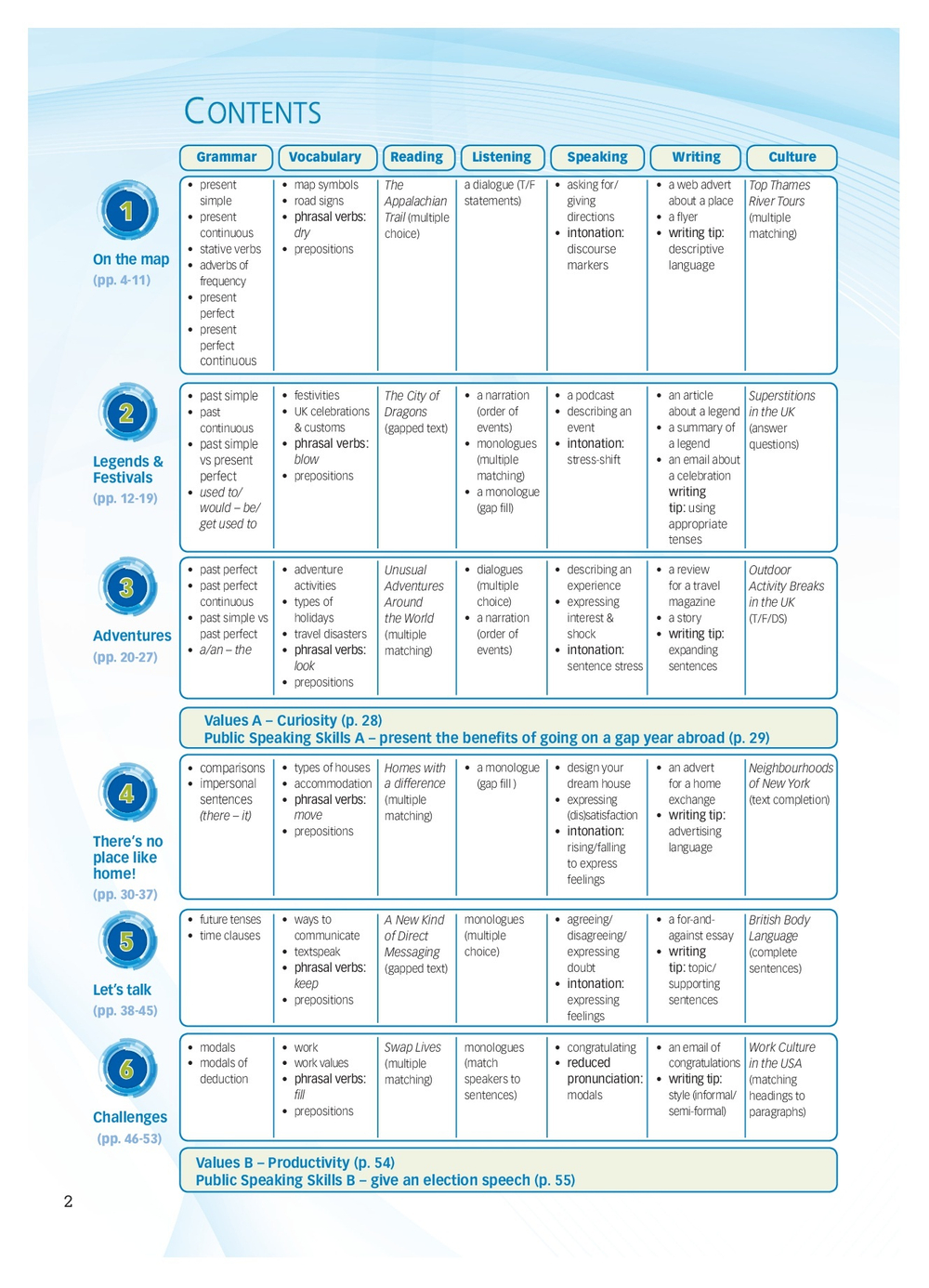 NEW ENTERPRISE B1+ STUDENT'S BOOK WITH DIGIBOOK APP - Учебник с электронным приложением
