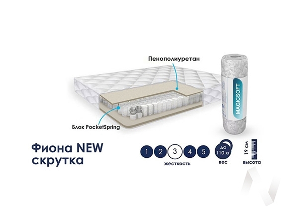 Матрас Фиона NEW скрутка