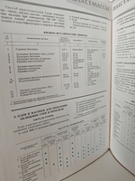 Каталог отделочных материалов и изделий в 8 книгах. Книга 1. Раздел первый. Пластмассы