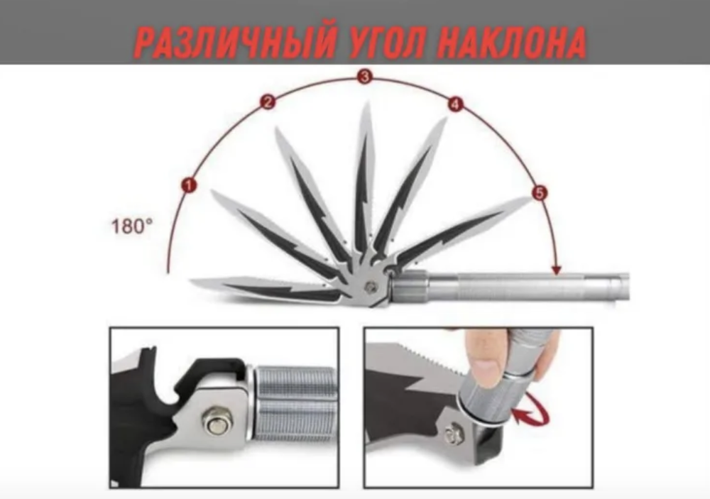 Лопата многофункциональная, туристическая, 75 см (1 шт.)