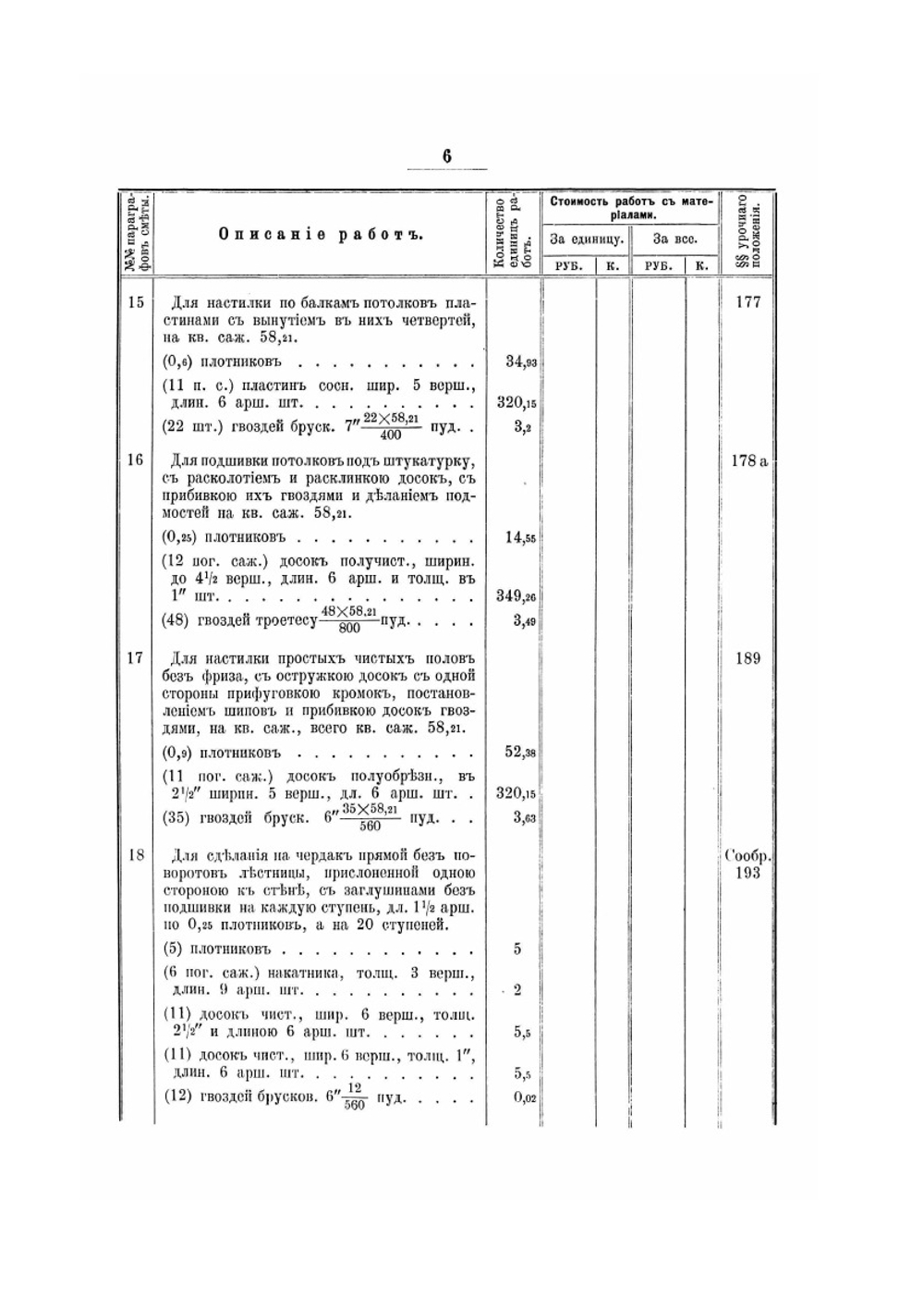 Сметы и планы зданий для сельских начальных училищ | Нет автора