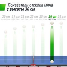 Антивандальный теннисный стол UNIX Line 14 mm SMC (Blue/Red)