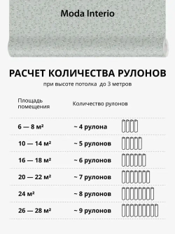 Обои флизелиновые, веточка на зеленом фоне, метровые, для спальни, Tenero (Moda interio, арт.32688-56)