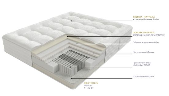 Матрас Тюдор