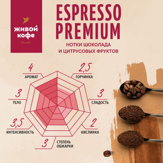Живой Кофе Эспрессо Премиум / Espresso Premium 1000 г