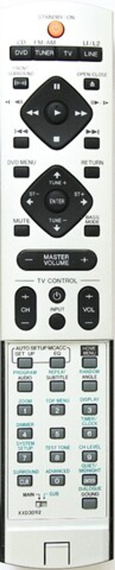 Пульт ДУ для PIONEER XXD3092