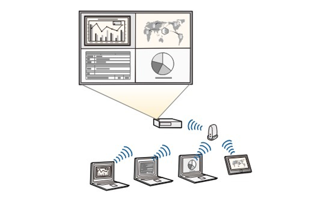 Проектор Epson CB-FH52