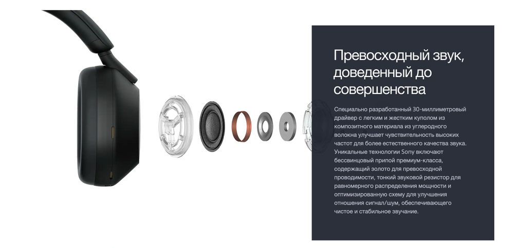 Беспроводные наушники Sony wh-1000xm5 черный