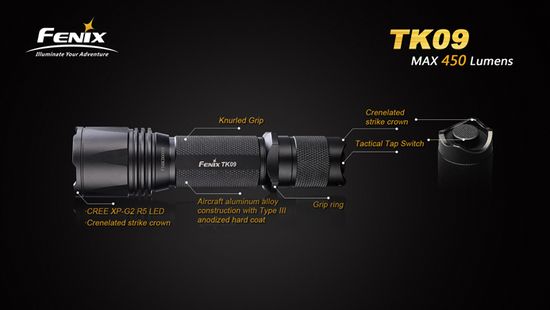 Подствольный тактический фонарь Fenix TK09 R5 450 люмен