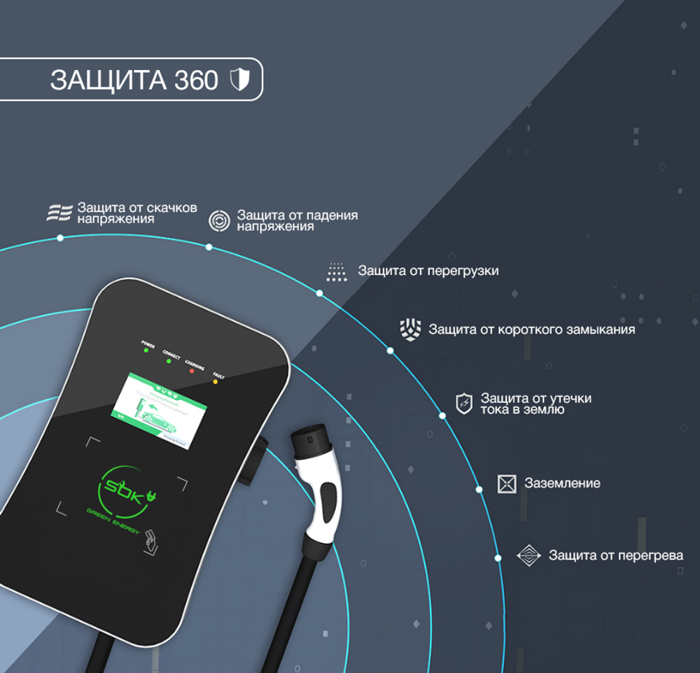 Зарядная станция S'OK Green Energy M3W Series Wallbox EV Charger, 1 фаза, 7 кВт, 32А/220В (SM3W10732542-0) - 7
