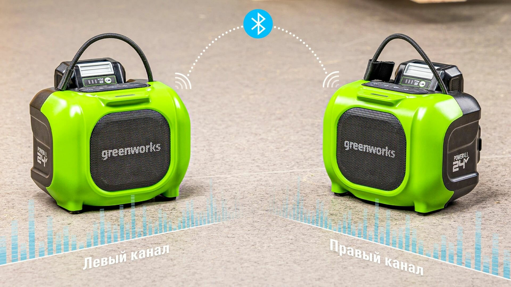 Беспроводная акустическая система аккумуляторная GPT-MNBS GREENWORKS, 3503107, 24V/220V, без АКБ и ЗУ
