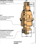 Кран-букса MELODIA резина 3/8" 8*24 2 шт/уп MKP06979BL