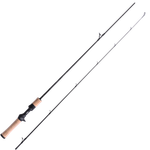 Удилище кастинговое Maximus Bankai SF 16UL 1,6m  1-7g