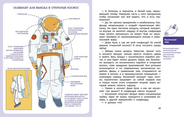 Полёты в космос. Детская энциклопедия (мягкая обложка)