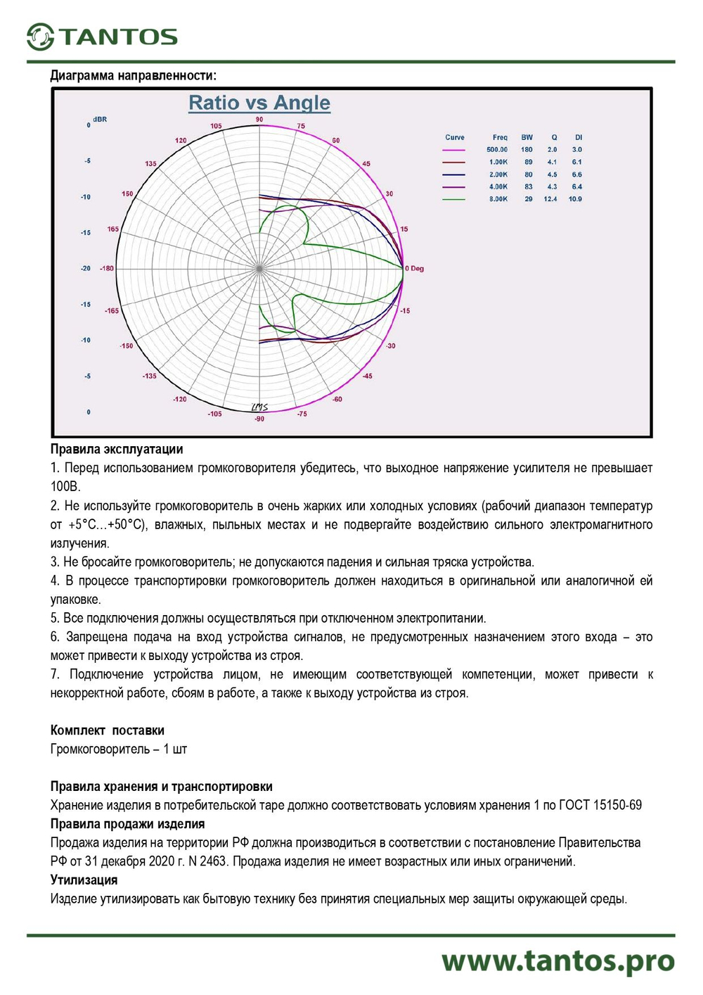 Оповещатель речевой TSo-SW10aF