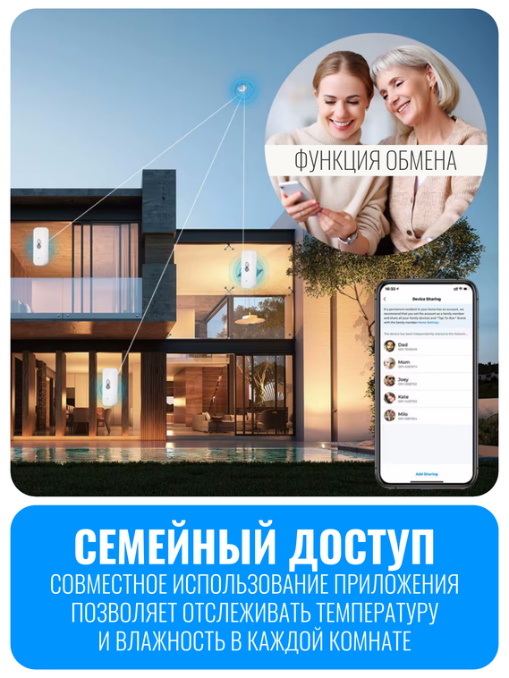 Умный Wi-Fi датчик температуры и влажности Smart Aura