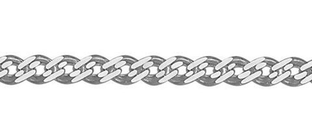 Цепь «Нонна Гранёная»