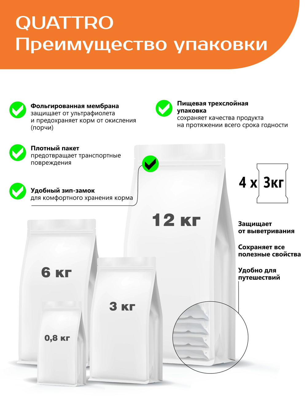 Quattro корм для щенков мелких пород, с индейкой, 6 кг, QUATTRO