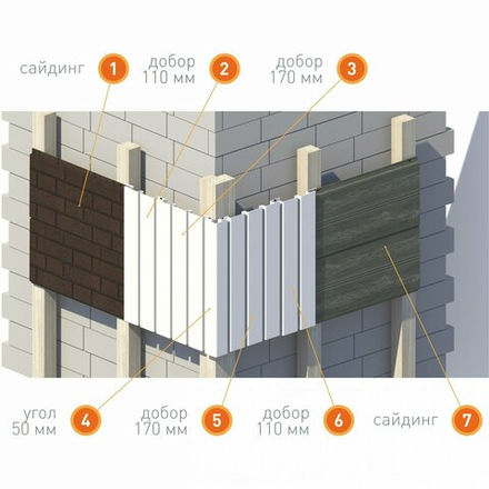 Добор Ю-Пласт Decor 3000 х 170 мм.