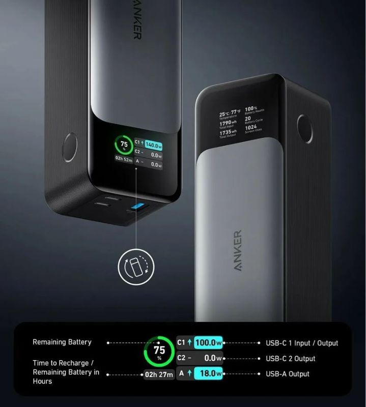 Внешний аккумулятор Anker PowerCore 737 (A1289), 24000 mAh, 140W серый (2 USB-C, 1 USB-A) Black