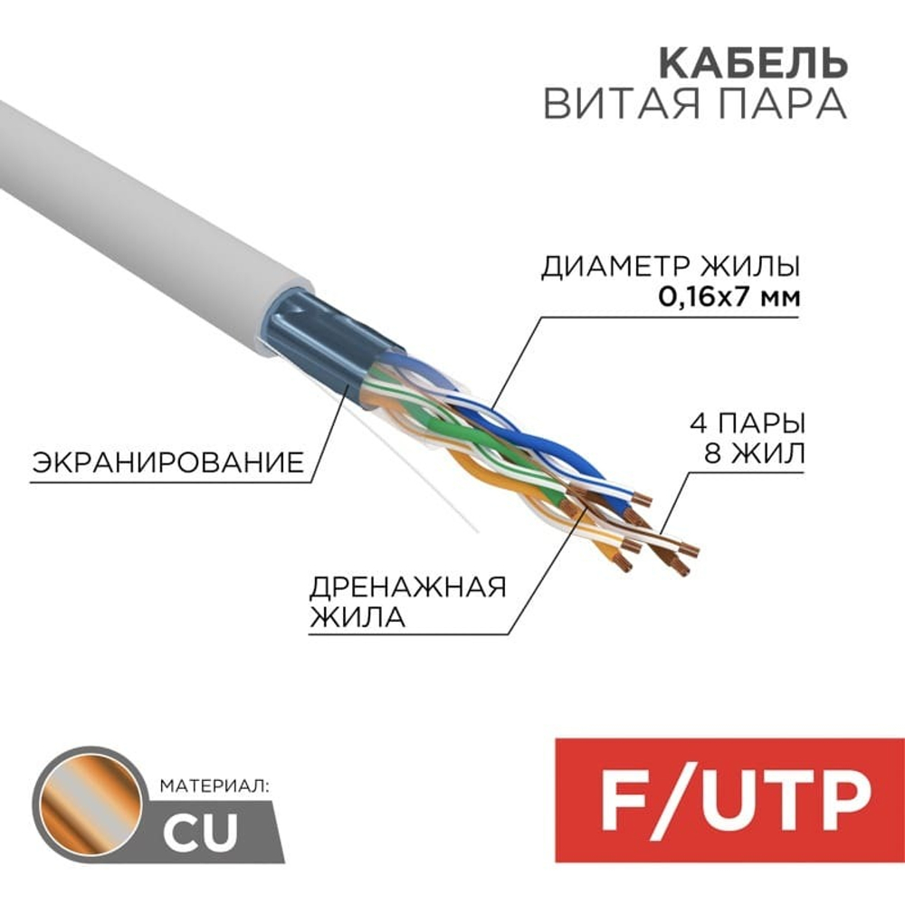 Rexant 01-0145 Сетевое оборудование