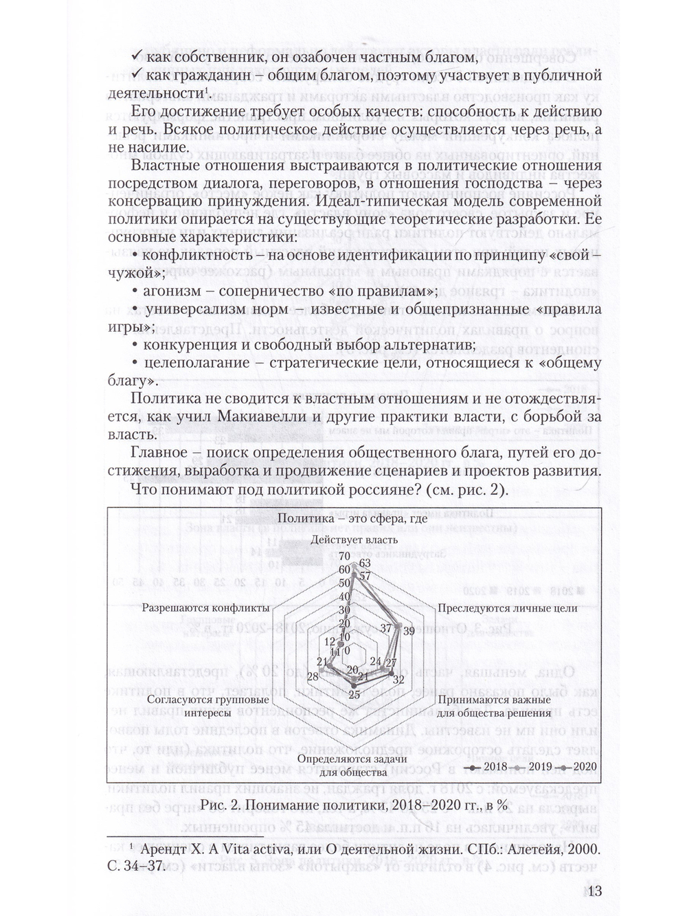 Структуры господства,граждане и институты