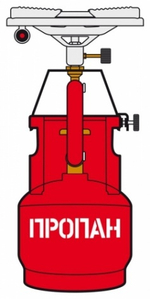 ГАЗОВАЯ ГОРЕЛКА NZ NBP-450