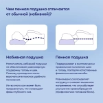 Подушка с охлаждающим эффектом BuyHappy