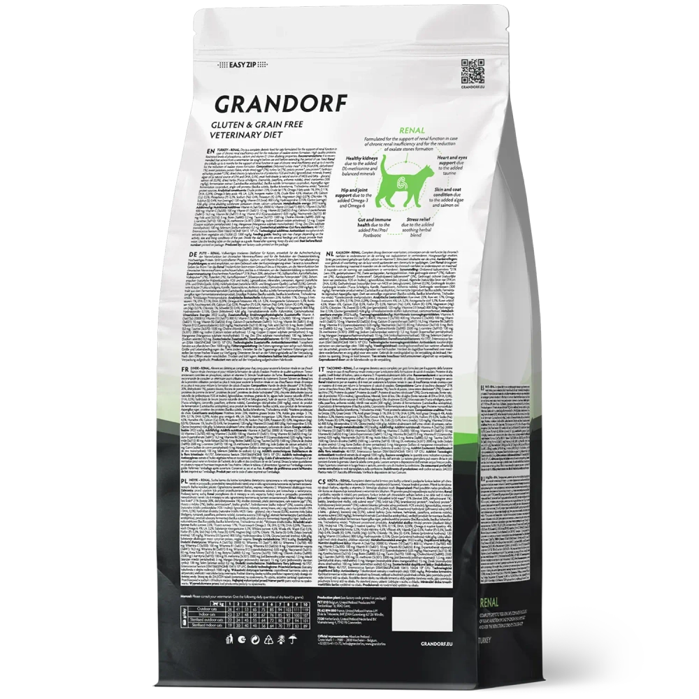 Grandorf RENAL, Gluten & Grain Free, Veterinary Diet (Turkey)