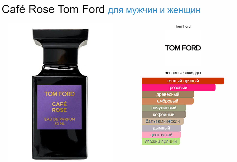 Тестер Tom Ford Cafe Rose