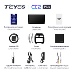 Teyes CC2 Plus 10,2" для Nissan Latio 2014-2016 (прав)