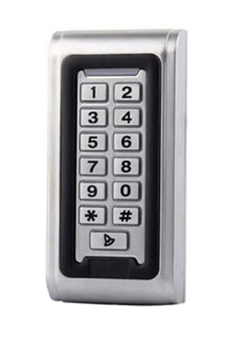 кодовая панель