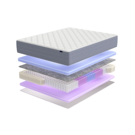 Матрас BuyBest, 22 см, средняя жесткость, независимые пружины