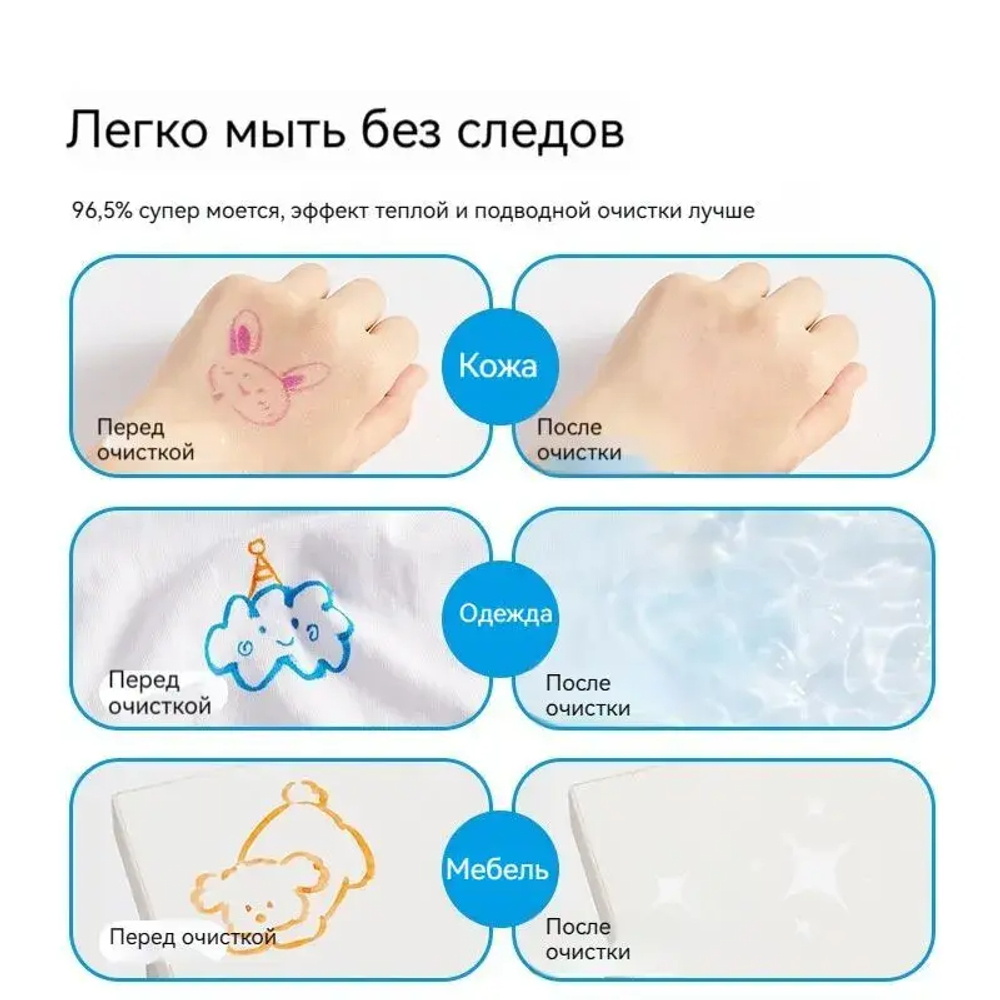 Смываемые маркеры mideer