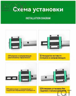 Рельсовая каретка HGW30CC