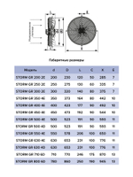 Вентилятор накладной STORM GR 710 6полюс ERA PRO