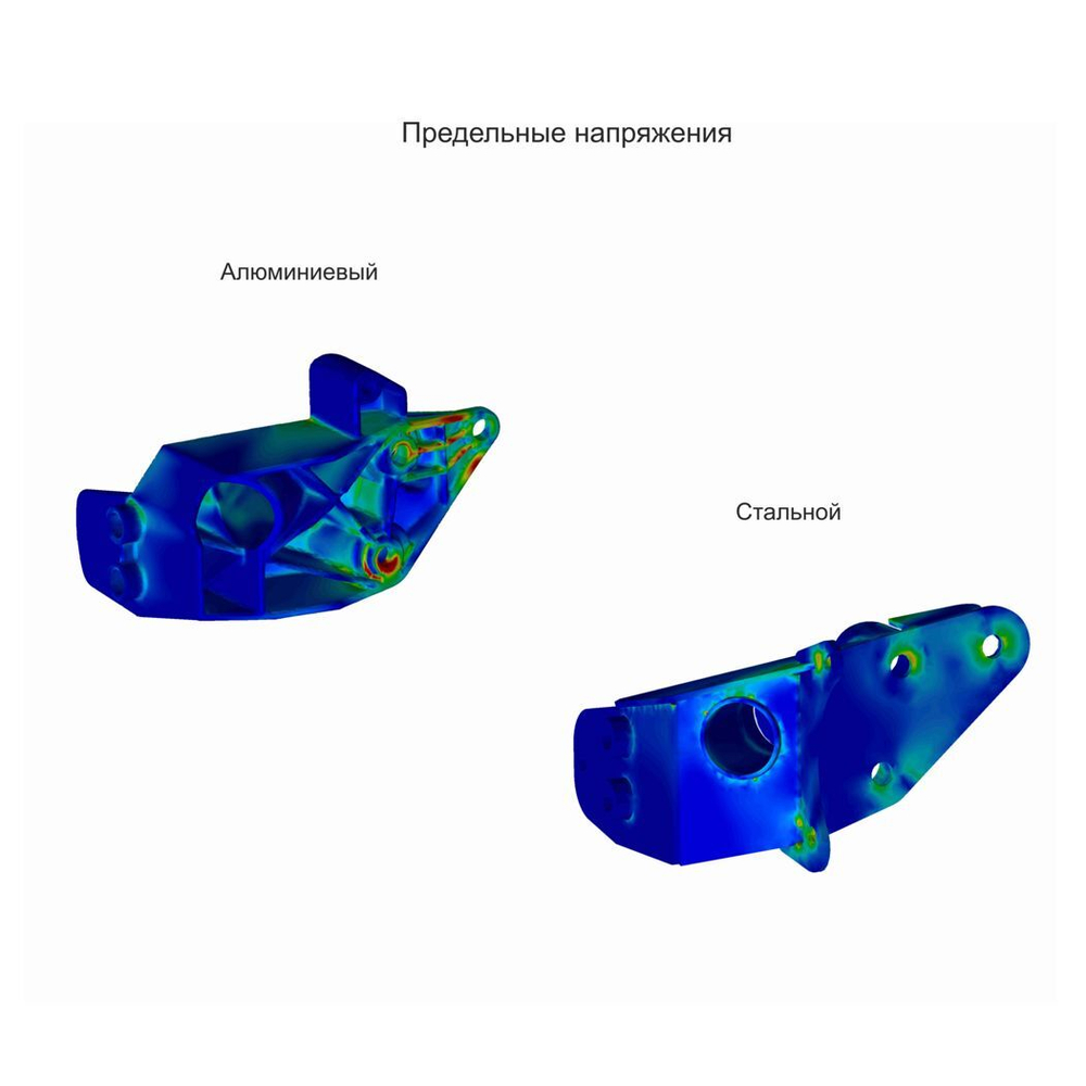 Кронштейн левой опоры 1118 Калина, Калина2, 2190 Гранта, Datsun (МКПП тросиковая) АВТОПРОДУКТ