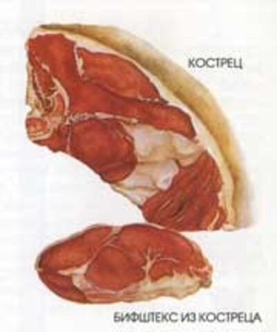 Мясо говядины - кострец
