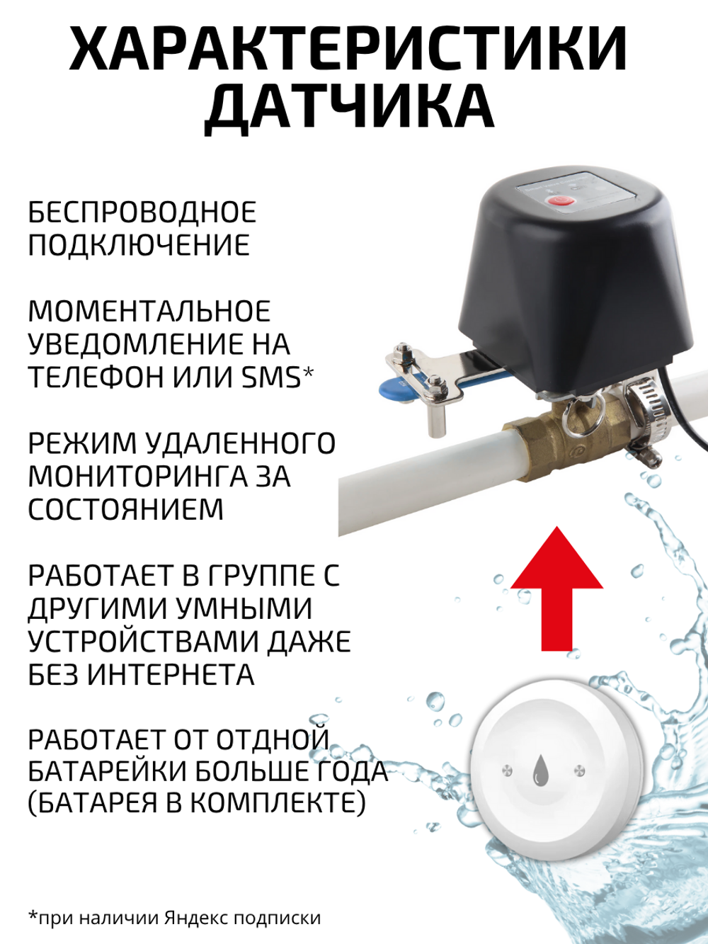Умный датчик протечки воды ZigBee Tuya для Алисы