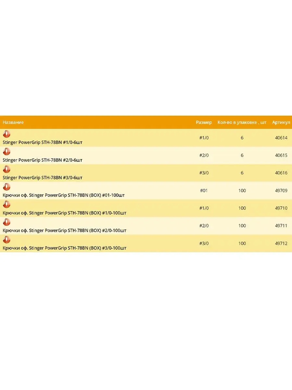 Офсетные крючки для рыбалки Stinger PowerGrip STH-78BN #2/0 (1 упаковка по 6 штук)
