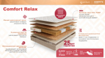 Матрас Askona COMFORT Relax h≈27см