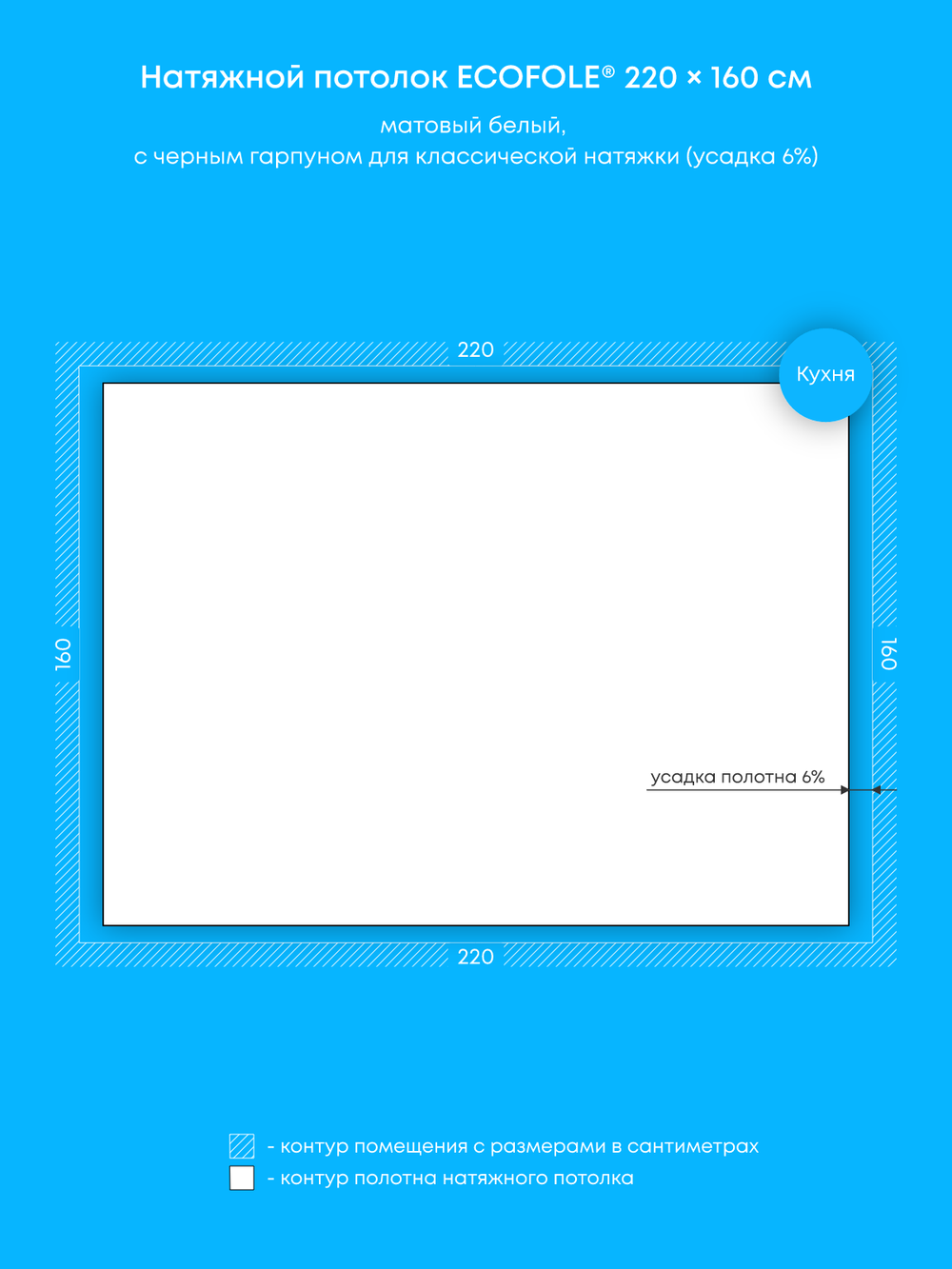 Натяжные потолки: 15 м2, 2.5 м2, 4.8 м2, 10 м2, 3.5 м2