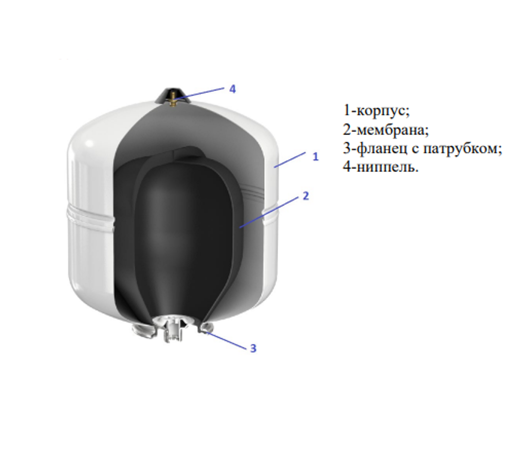 Расширительный бак (мембранный) гидроаккумулятор VALTEC 50 л для систем водоснабжения, вертикальный (арт. VT.A.R.050050)