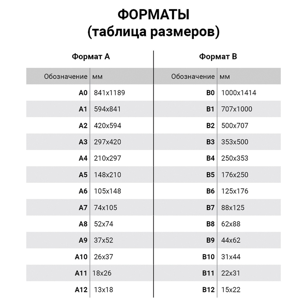 Бумага для пастели (1 лист) FABRIANO Tiziano А2+ (500х650 мм), 160 г/м2, бледно-кремовый, 52551040