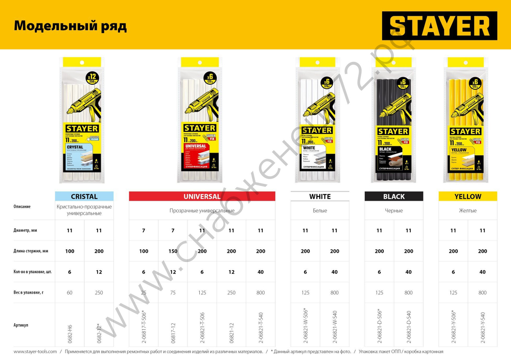 STAYER Yellow жёлтые 11х200 мм, 40 шт, Клеевые стержни (2-06821-Y-S40)
