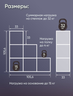 Стеллаж NOBI